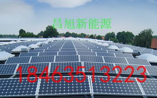 山東新能源發展 聚焦太陽能與風能發電，聊城昌旭光伏的品牌實踐