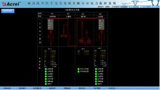 陜西慶華汽車安全系統(tǒng)新址擴能建設(shè)項目電力監(jiān)控系統(tǒng)的研究與應(yīng)用