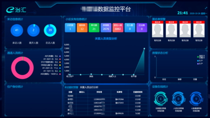 智慧園區(qū)安全系統(tǒng)監(jiān)控服務(wù) 開(kāi)發(fā)類型與運(yùn)營(yíng)模式深度解析